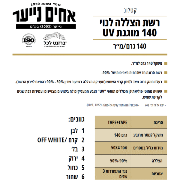 ⁦רשת צל 140 גרם למ"ר תפור+טבעות+חיזוק שמשונית+חבל בהיקף - בהתאמה אישית⁩ – תמונה ⁦9⁩